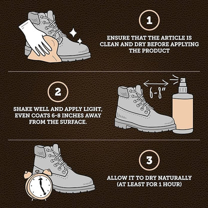 Care & Cool Maximum Protection for Your Suede and Nubuck (8 oz). Waterproofing, Dust and Stain Repellent Formula for your Shoes, Boots, Bags and Jackets. Setting the Standards Since 1976.