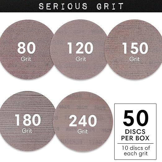 Serious Grit - 6-Inch Assorted Grit Ceramic Mesh Sanding Discs - Hook & Loop Dust-Free Ceramic Grain Net Abrasive - 80, 120, 150, 180, 220 Grit (10 of Each) - Universal Fit 125mm Sandpaper - 50 Pack