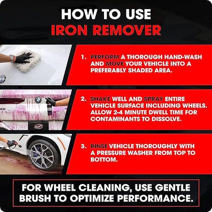 Swift Iron Remover & Wheel Cleaner (1 Gallon) – Remove Brake Dust, Iron Oxide & Stuck-On Dirt & Debris from Paint & Wheels | Effective Formula for Decon Car Wash | Preps Paint for Wax Coatings