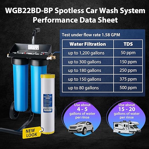 iSpring Spotless Water System for Car Wash, Deionized Water System with Bypass Valve & Rolling Cart, Spot Free Solutions for All Vehicles, Motorcycles, RV, Bikes, Boats, and Yachts, Model: WGB22BD-BP