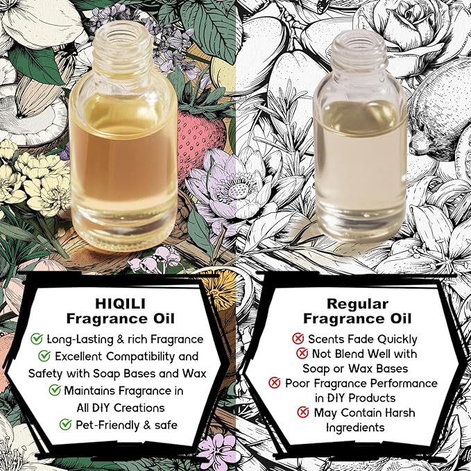 HIQILI Candy Fragrance Oil for Diffusers for Home, Sweet Scent, Perfect for Soap & Candle Making, Long-Lasting - 1 Fl Oz