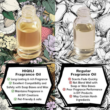 HIQILI Coconut Fragrance Oil for Home Diffuser, Ideal for Making Candle, Soap, Body Spray, Women's Perfume, Creamy Scents - 1 Fl Oz