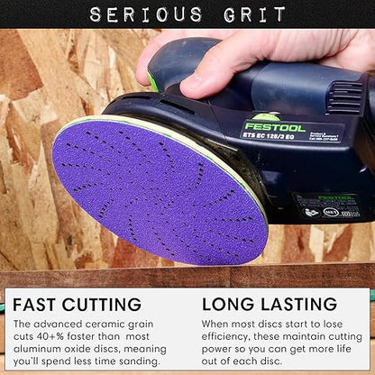 Serious Grit 6-Inch 400 Grit Ceramic Multi-Hole Hook & Loop Sanding Discs - Advanced Grain for Fast Cutting & Long Life - Film-Backed Universal Fit Sandpaper for 6-in Sanders - 50 Pack Box