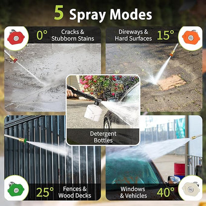 5000 Max Adjustable PSI Pressure Washer, 2 Max GPM Power Washer with 33 FT Hose Reel, Steel Wand, 500ml Foam Cannon, 4-Nozzle Set, Electric Pressure Washer for Cars, Fences, Patios