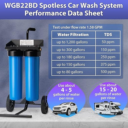 iSpring Spotless Water System for Car Wash, Deionized Water System with Rolling Cart, Spot Free Solutions for All Vehicles, Motorcycles, RV, Bikes, Boats, Yachts, and Windows, Model: WGB22BD