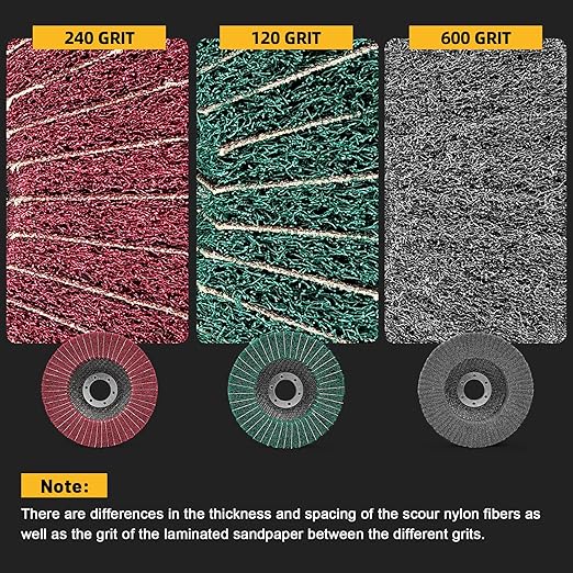 Sbestily 10Pcs 120 & 240 Grit Scour Flap Disc 4 1/2 Inch Coarse Polishing Grinding Wheel for Metal Stainless Steel Angle Grinder Scouring Pads Scuff Sanding Discs Paint Rust Remover