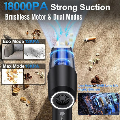 Fanisic Car Vacuum Handheld Vacuum Cleaner/Air Duster, 18000PA Strong Suction with Brushless Motor, Rechargeable Dust Buster/Hand Pump Low Noise for Car Detailing Home Office Cleaning
