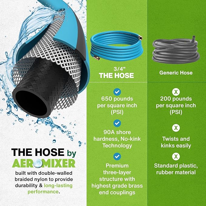 Aeromixer THE HOSE - 3/4 Inch Garden Hose 50 Ft, Kinkless Commercial Garden Hoses, Heavy Duty Industrial Water Hoses for Outdoors, 650 PSI High-Pressure Watering Tool for Farming and Gardening