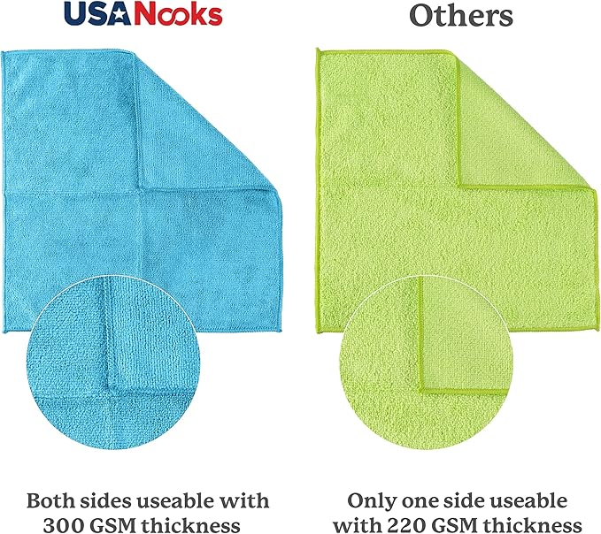 USANOOKS Microfiber Cleaning Cloth - Turq - 50Pcs (12.5x12.5 inch) High Performance - 1200 Washes, Ultra Absorbent Car Towel Traps Grime & Liquid for Streak-Free Mirror Shine - car Washing Cloth